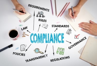 The cost of noncompliance Why accessibility should be a priority for your business
